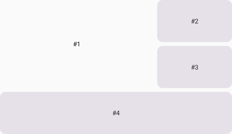 The Text with #1 is placed in the center of the grid area
    consisting of two rows and two columns.