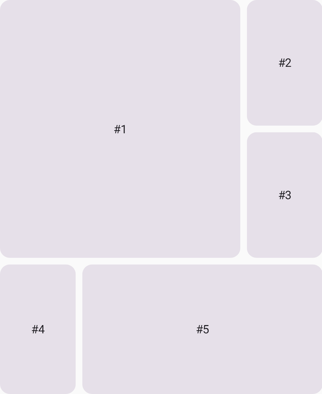 A flexible and adaptive two-dimensional layout with Grid