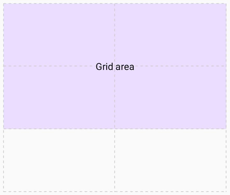 4 つのグリッドセルで構成されるグリッド領域。