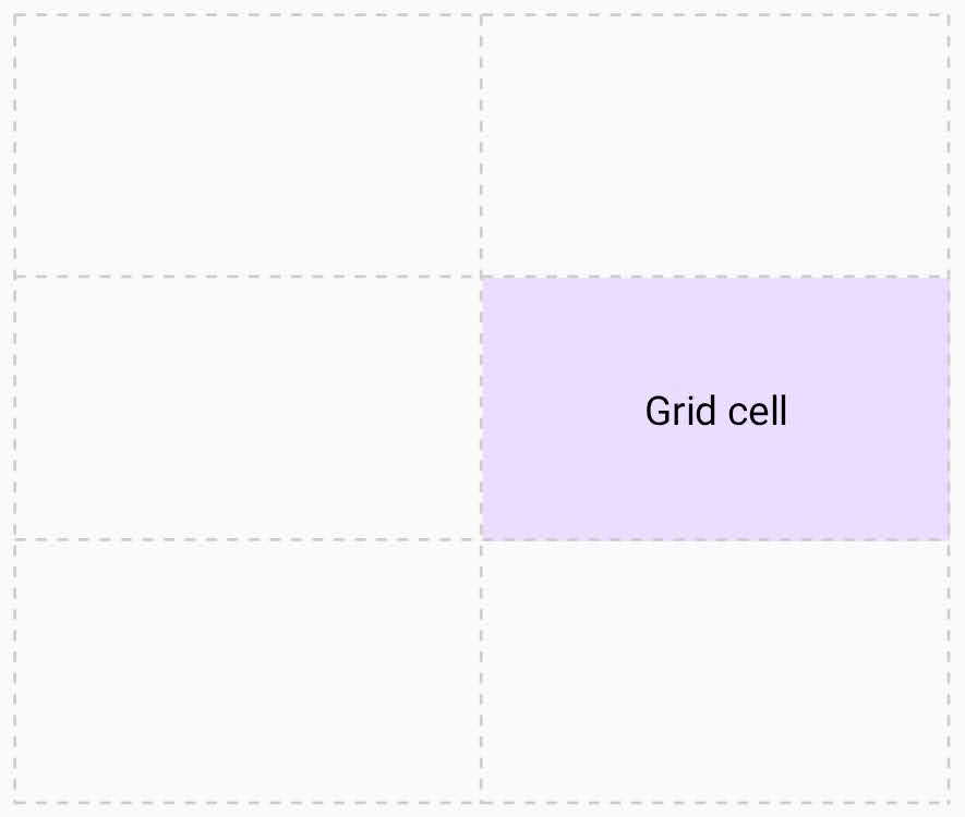 ग्रिड सेल, दूसरी लाइन और दूसरे कॉलम का इंटरसेक्शन है.