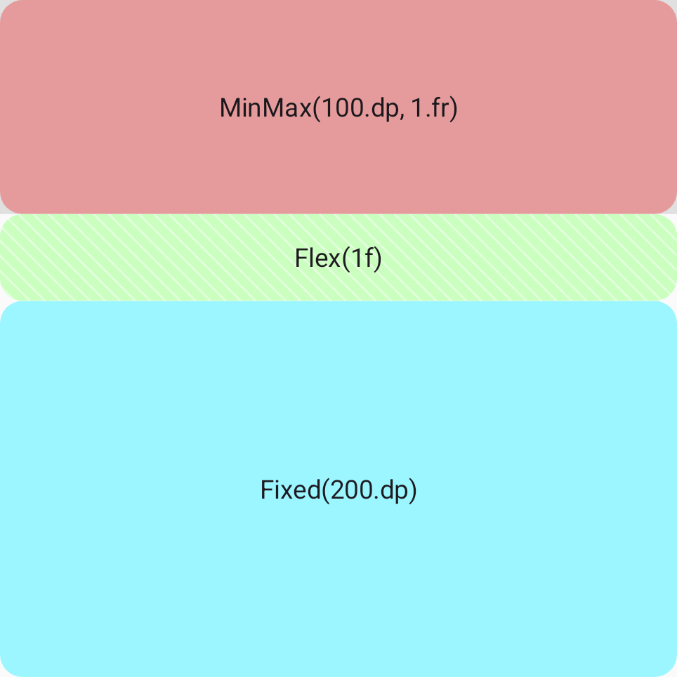 Row heights defined using the four primary track sizing options.