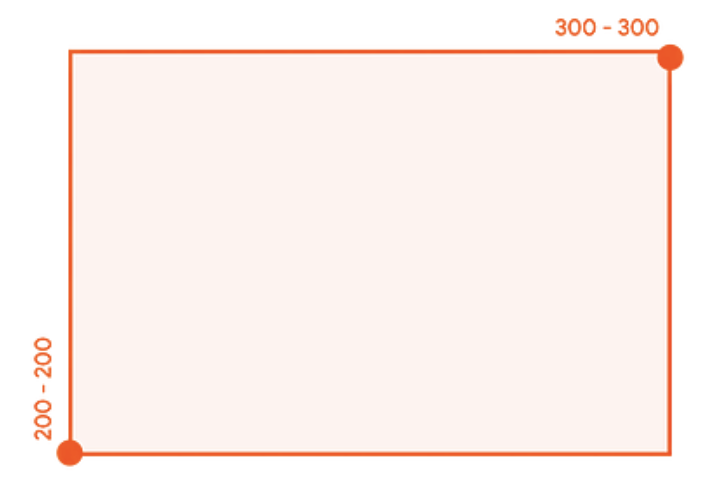 Restrições exatas que estão em conformidade com um requisito de tamanho exato no contêiner.