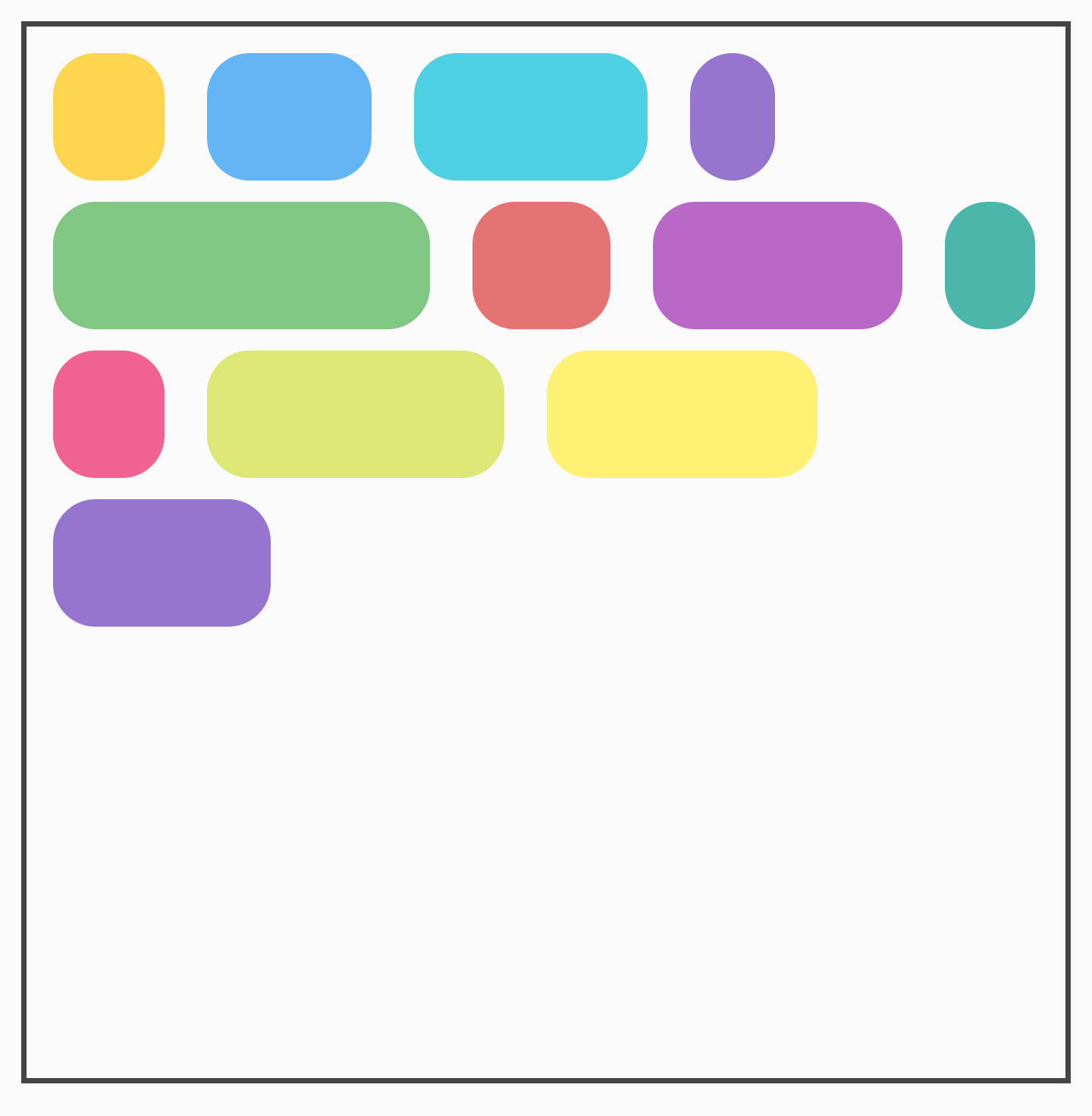 Organização do topo do contêiner