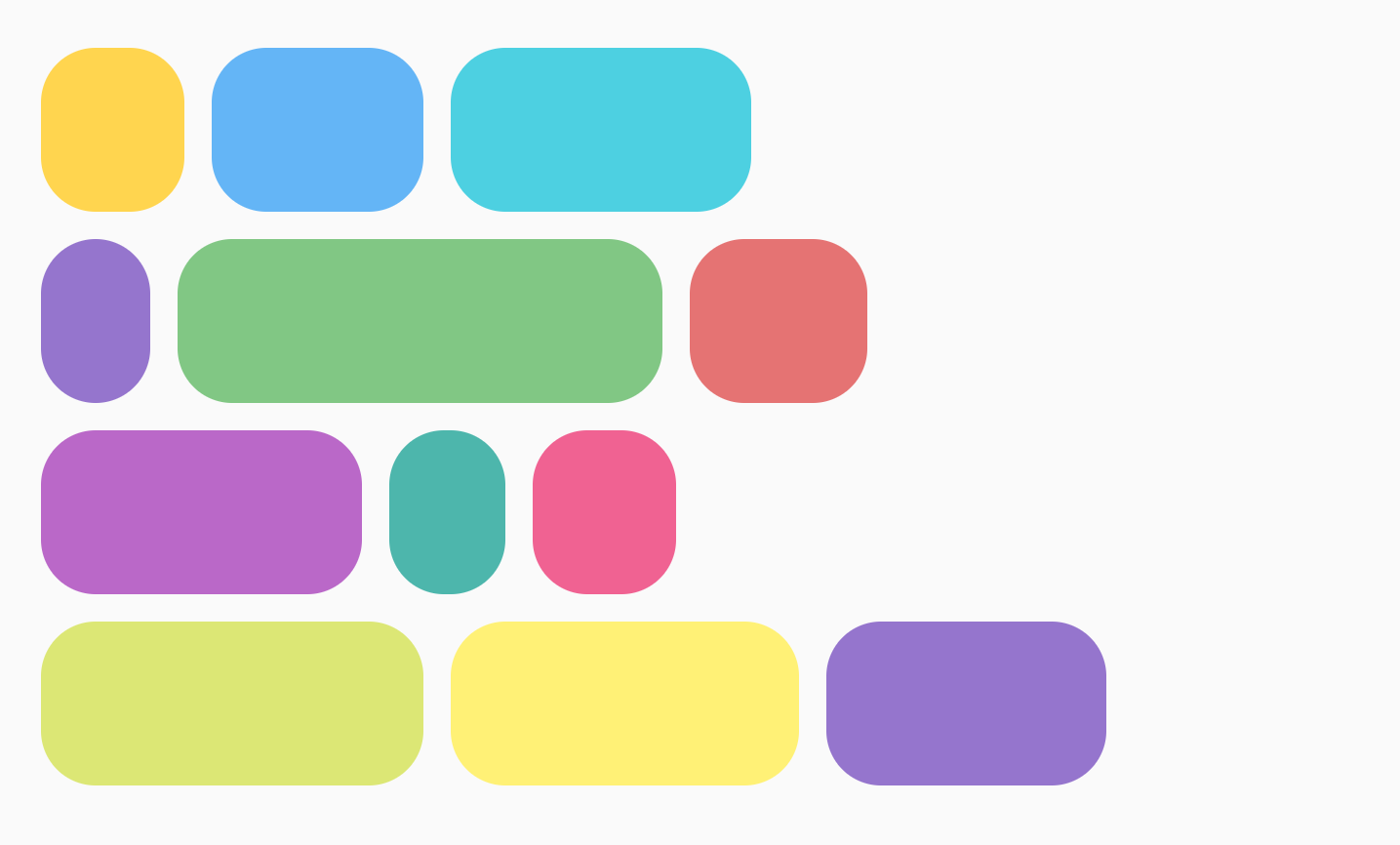 Số lượng mục tối đa được đặt trên hàng trong luồng