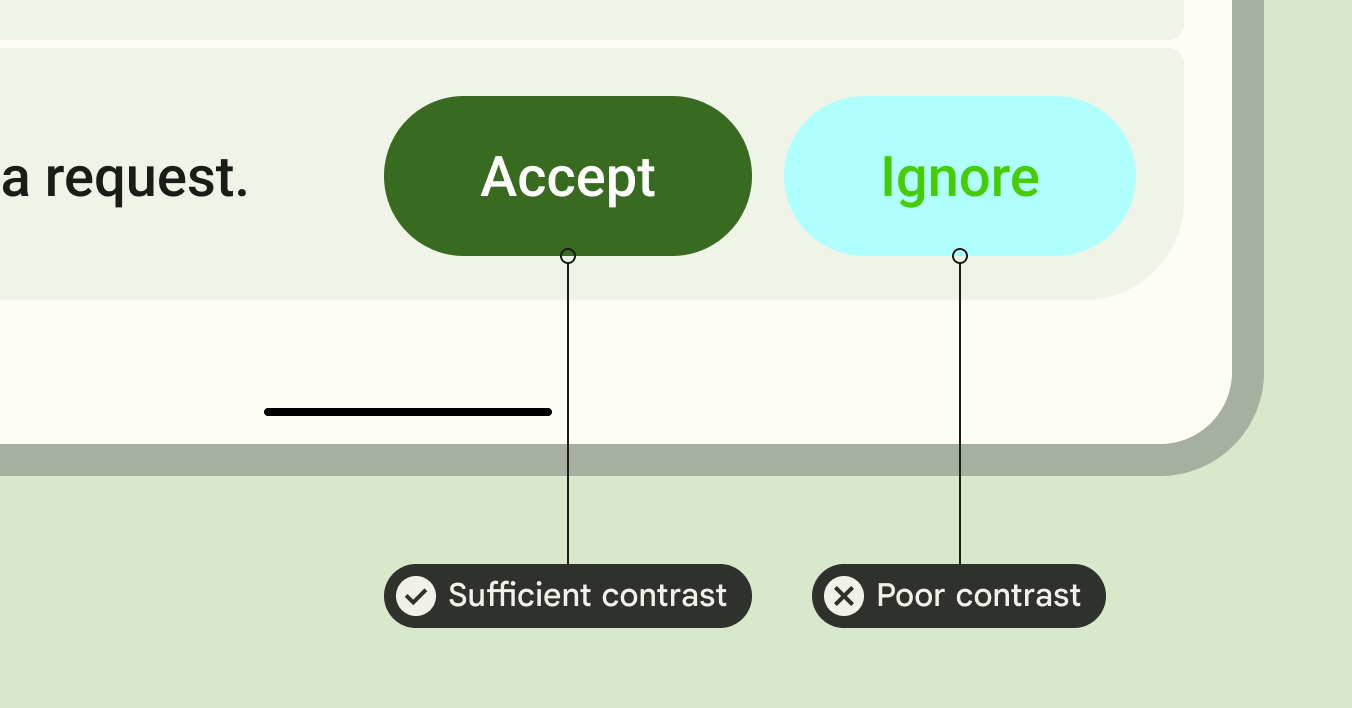 Contraste suficiente (esquerda) x contraste ruim (direita)