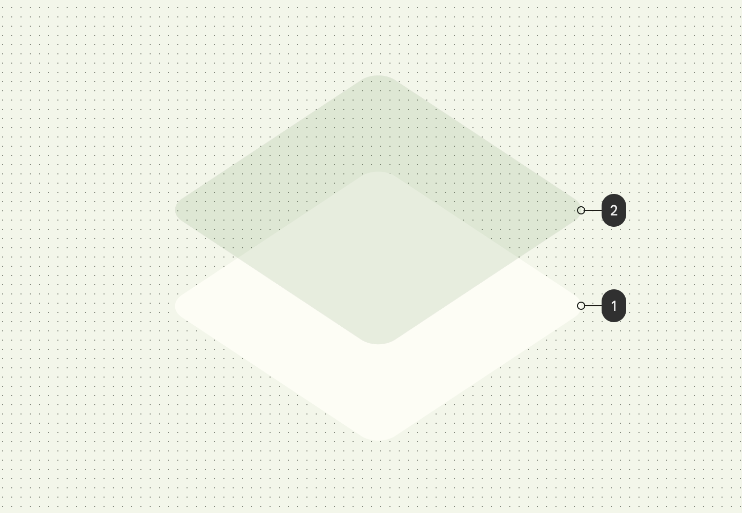 ارتفاع تُن با ارتفاع سایه