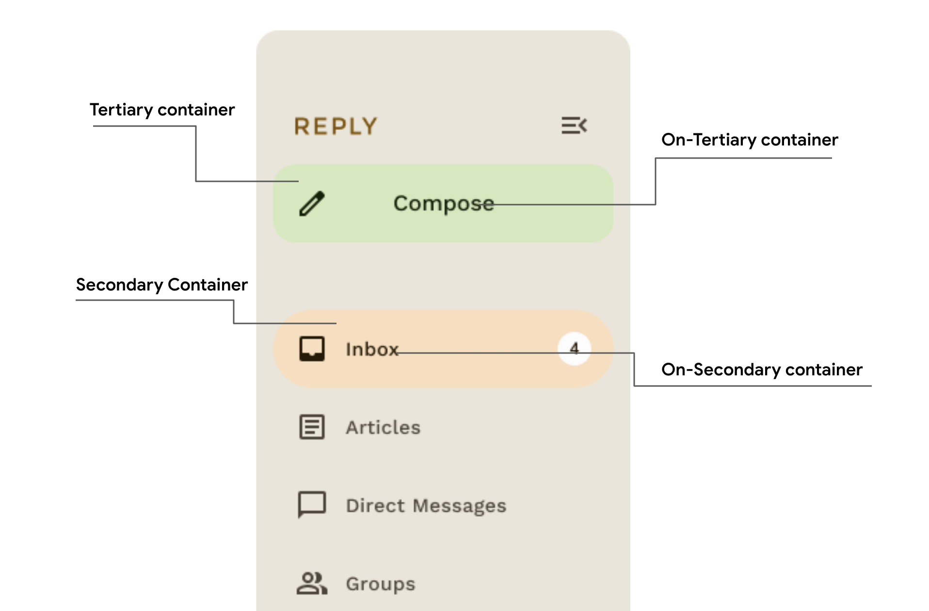 Combinazione di contenitore terziario e contenitore terzo per il pulsante di azione mobile.