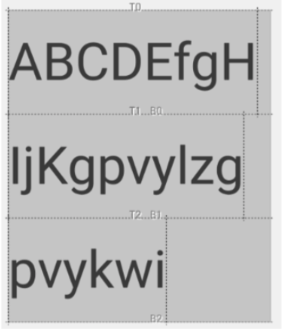 Obraz przedstawiający element LineHeightStyle.Przytnij.None