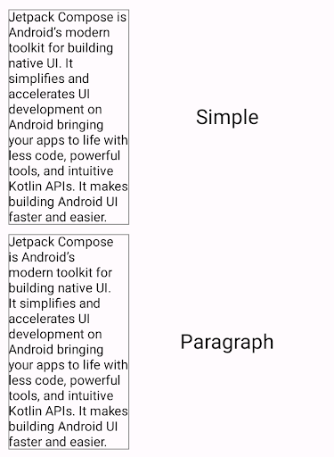 Ein Textblock mit einer einfachen Zeilenumbruchstrategie im Vergleich zu einem Textblock mit einer für Absätze optimierten Zeilenumbruchstrategie. Der Textblock mit der einfachen Strategie für Zeilenumbrüche weist eine größere Variabilität bei den Zeilenlängen auf.