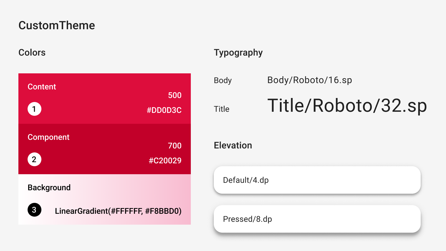 Screenshot of a mobile app UI demonstrating a custom design system with elements using gradients for colors, custom typography, and elevation.