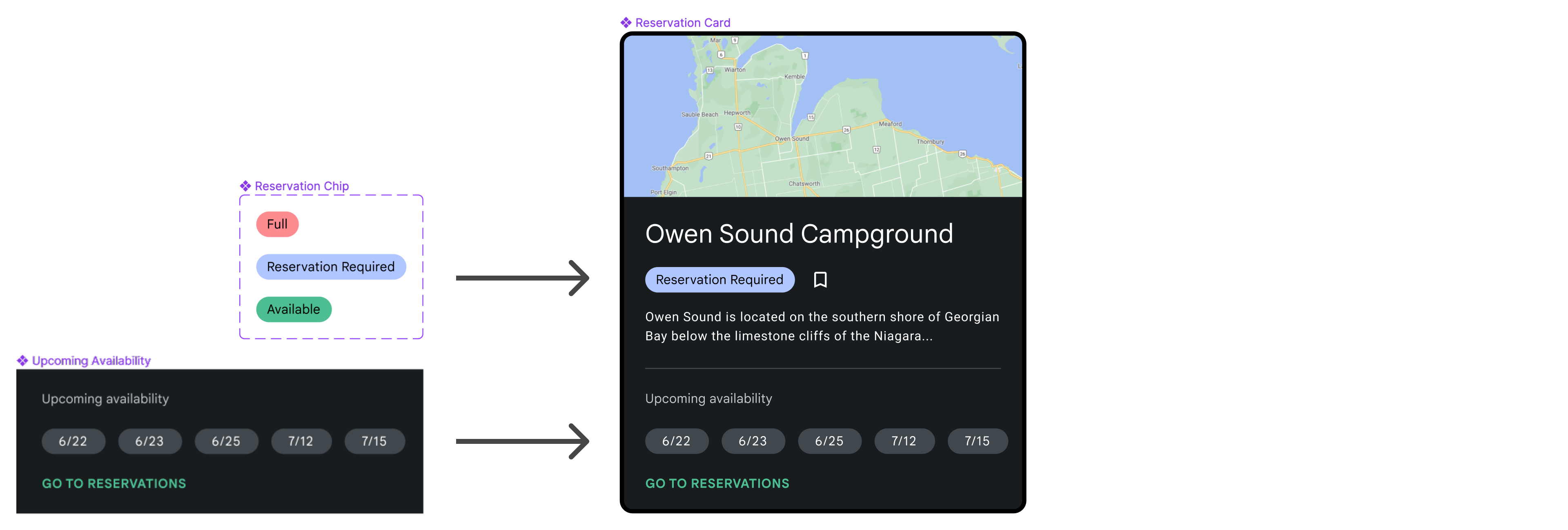 Paket UI dengan struktur bertingkat
instance