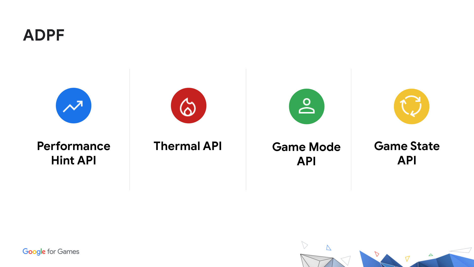 Инфографика ADPF Codelab