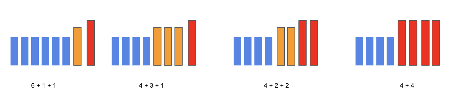 ADPF Abstracts more than DVFS Latencies