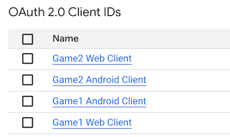Visualizzazione di alto livello di due giochi che condividono un progetto Google Cloud