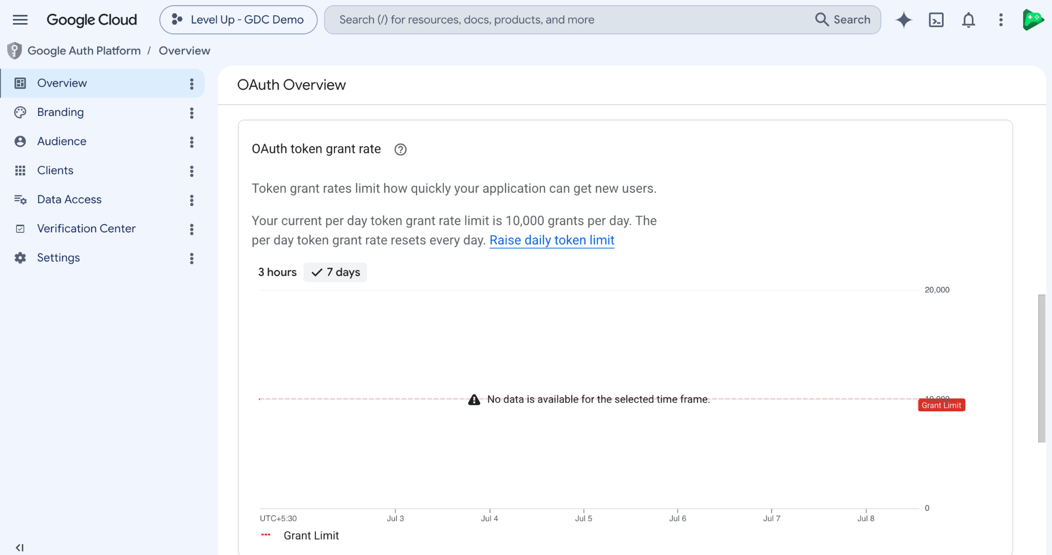 ממשק המשתמש של Google Cloud להצגת הגבלות קצב של יצירת בקשות OAuth ומכסות משתמשים