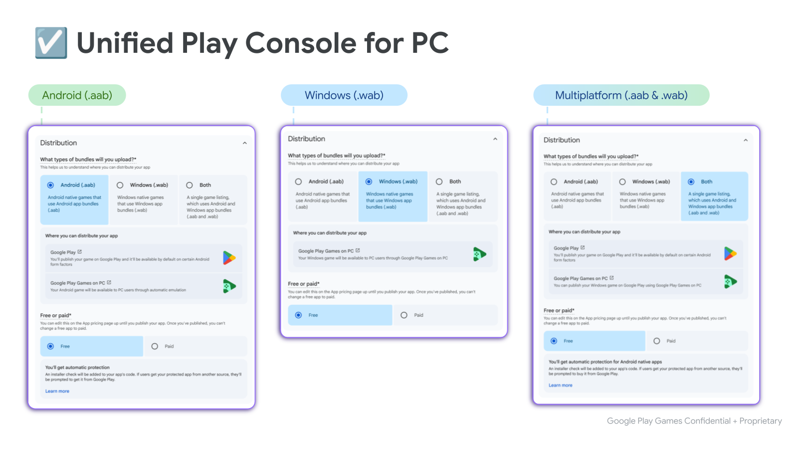 Opciones de empaquetado unificadas de Play Console