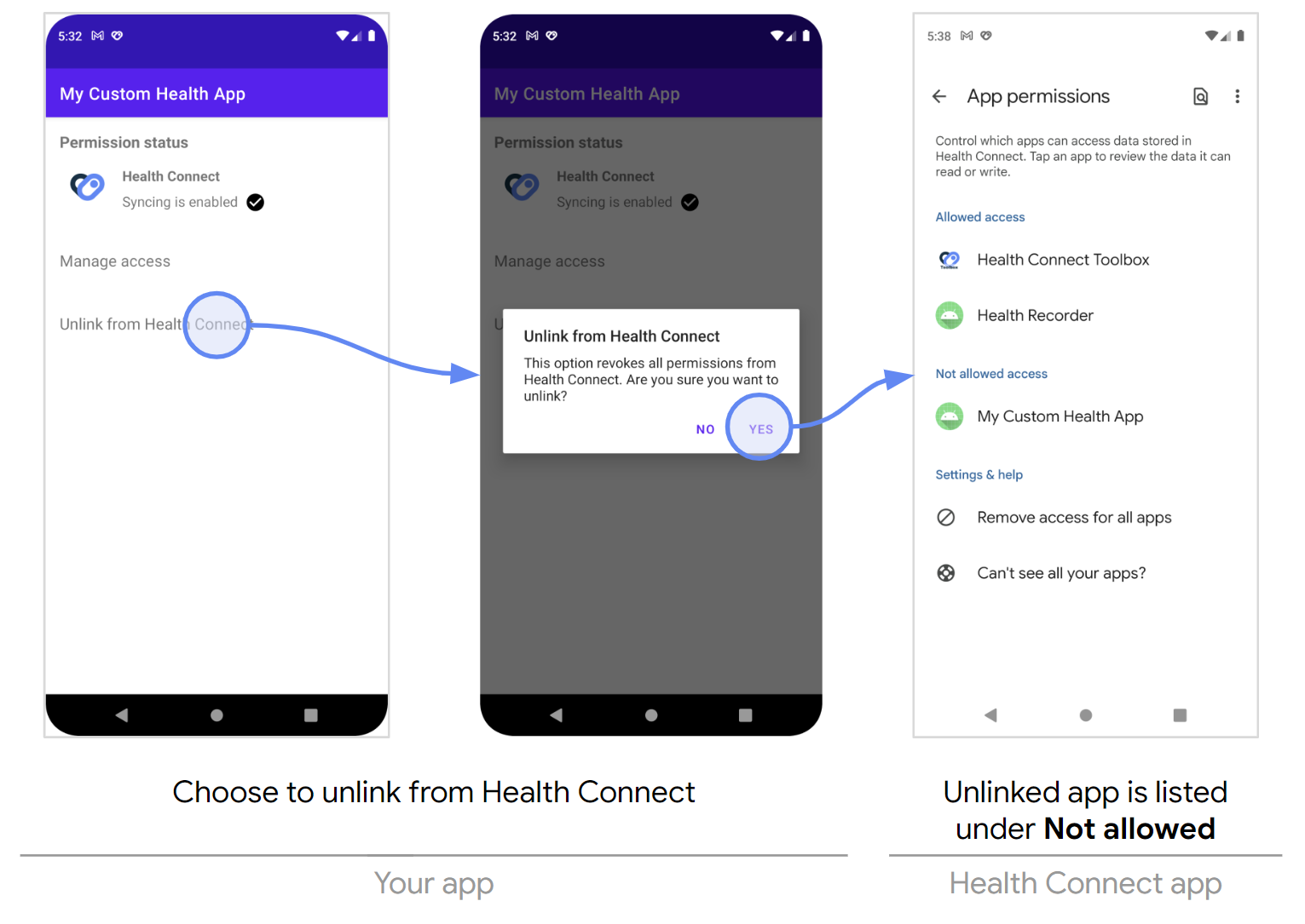 Membatalkan tautan dari Health Connect melalui aplikasi
