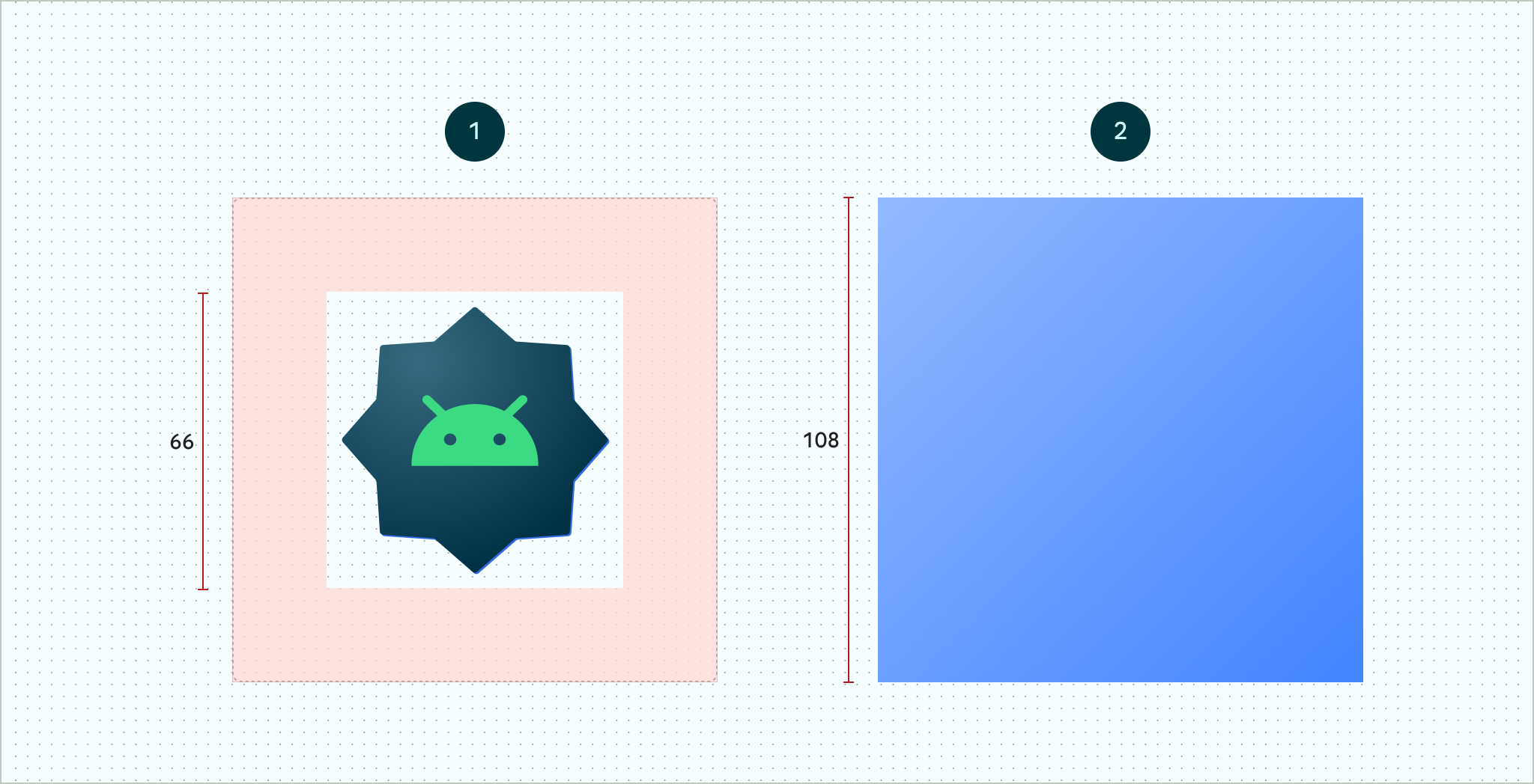 Uma imagem mostrando um exemplo de uma camada de primeiro plano (imagem à esquerda) e uma
camada de fundo (imagem à direita). O primeiro plano mostra o ícone de 16 lados de uma
exemplo de logotipo do Android centralizado em uma zona segura de 66x66. A zona segura é
centralizada dentro de um contêiner de 108 x 108. O plano de fundo mostra o mesmo
dimensões medidas para a zona segura e o contêiner, mas apenas um
plano de fundo e sem logotipo.