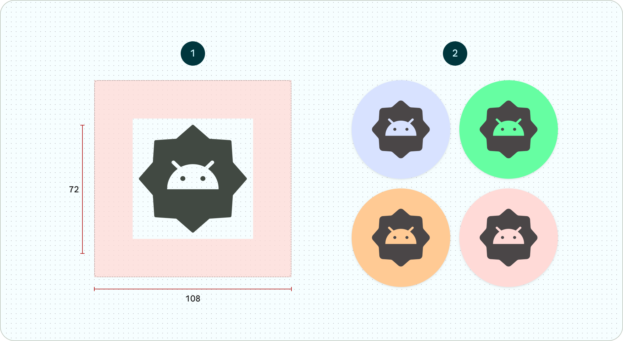 An example of a monochromatic icon layer (left image) and color previews (right image). The monochromatic layer shows the 16-sided icon of a sample Android logo centered within a 72 x 72 safe zone. The safe zone is centered inside of a 108 x 108 container. The color previews show this layer would display when applied to differently-colored user themes (orange, pink, yellow, and green).