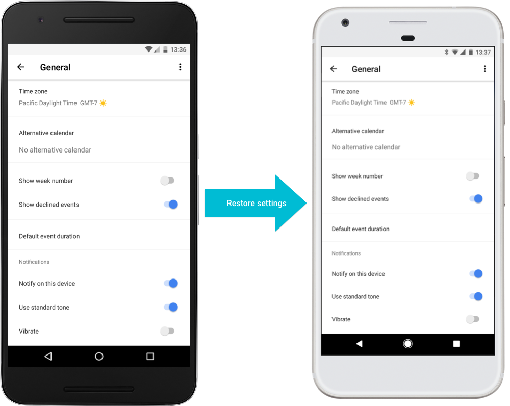 Übertragen von Einstellungen von einem Mobilgerät auf ein anderes