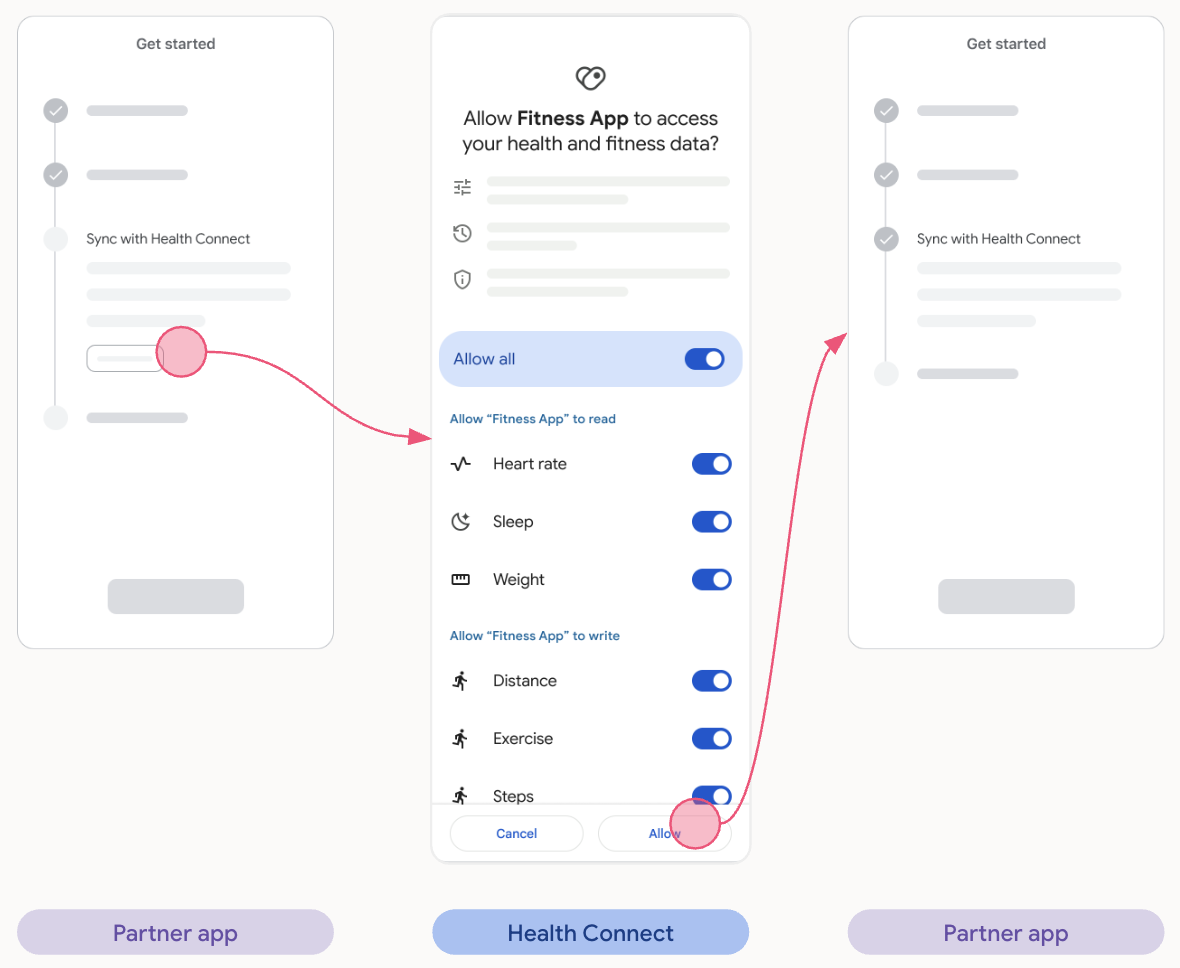 Configuración de la app y solicitud de permisos