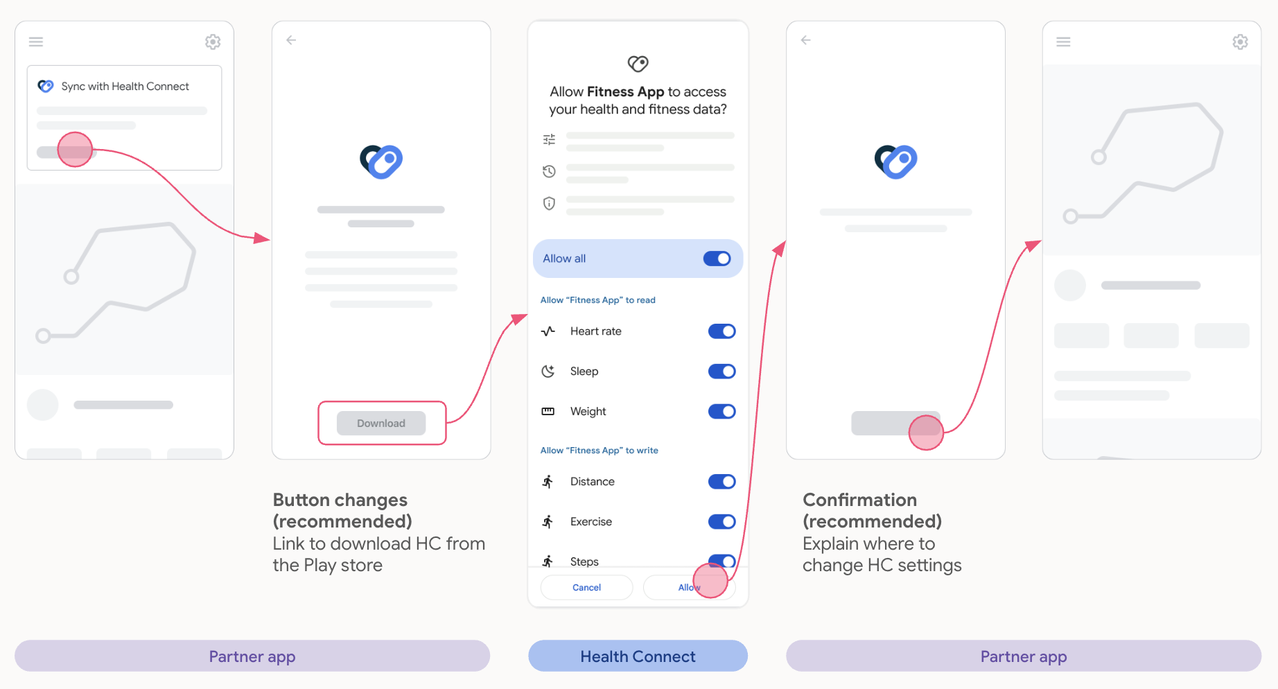 Pobieranie pakietu APK na Androida 13