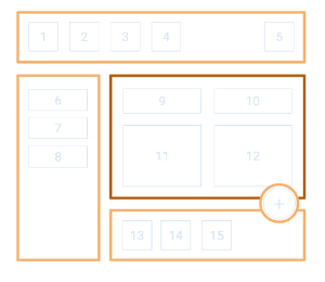 Contoh aktivitas yang mencakup lima klaster navigasi yang dilalui pengguna
  dapat melakukan navigasi menggunakan pintasan cluster navigasi keyboard. Cluster
  muncul dalam susunan berikut: panel atas, panel samping kiri, konten utama
  area, panel bawah, dan tombol tindakan mengambang (FAB).