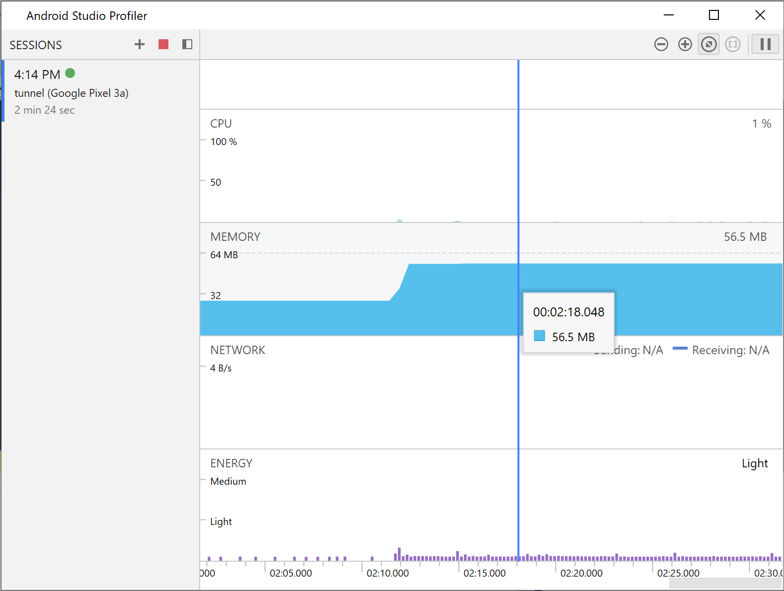 Profiler statistics