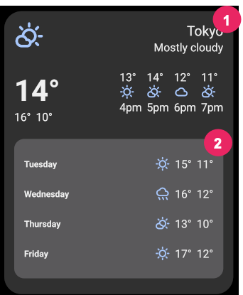 Widget météo de Tokyo