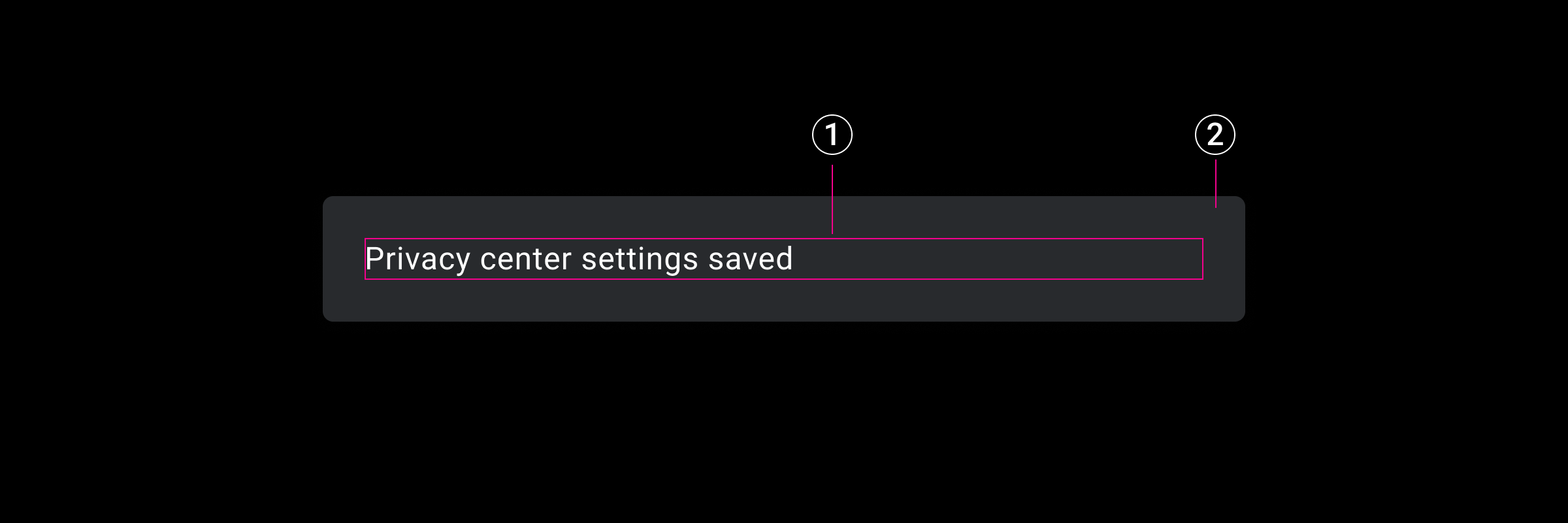 Example of Toast component with numbered callouts to background and
       message area