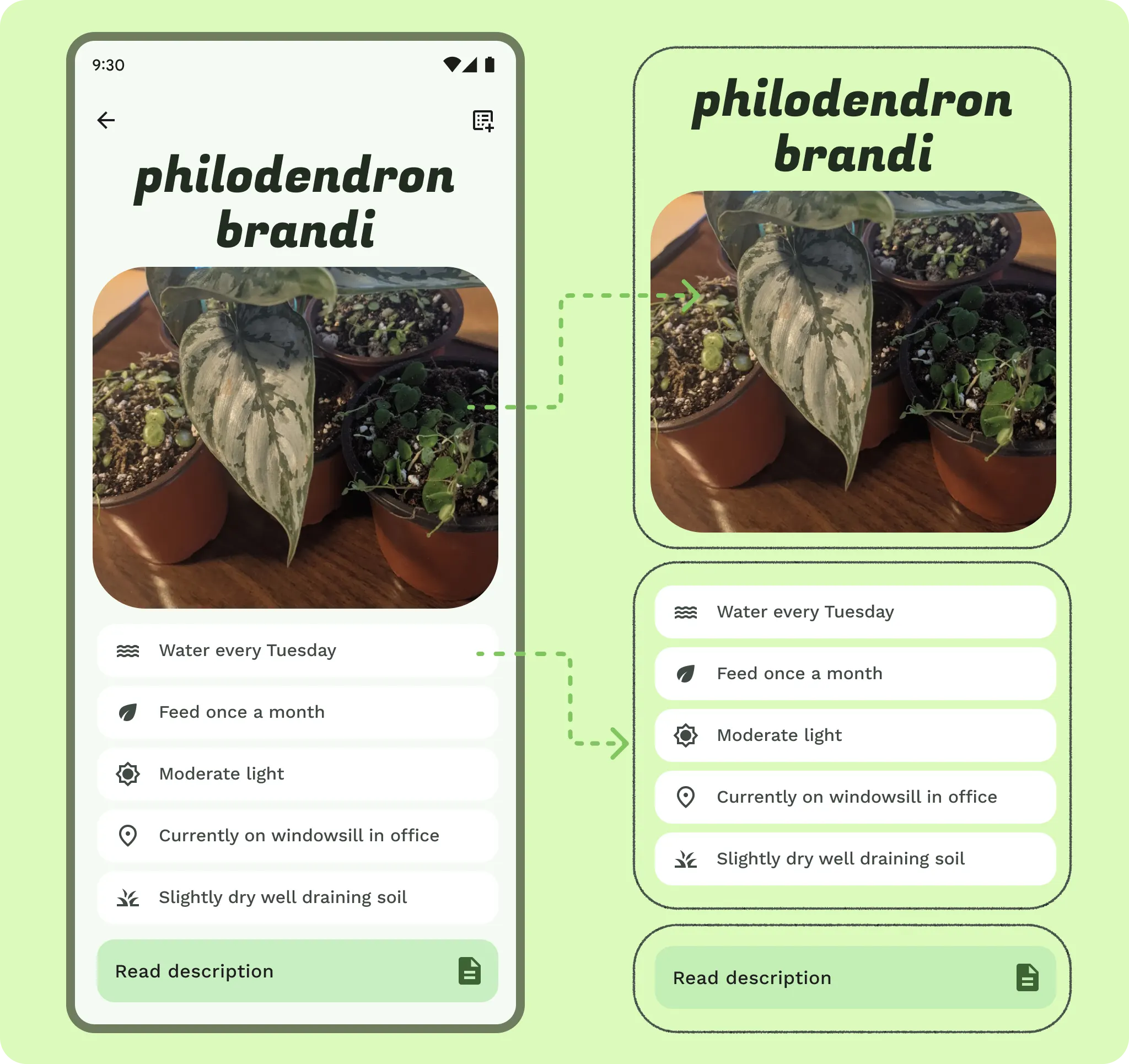 Similar content can be grouped together to help create panes and containment logic.