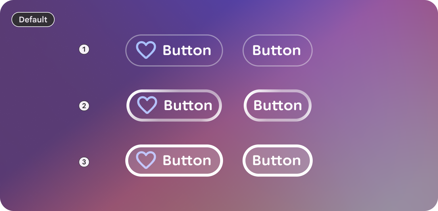 Default buttons
