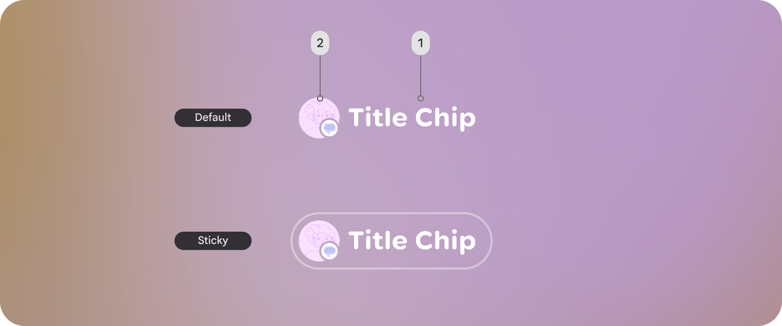 Design elements should be anchored to the bottom of the frame.