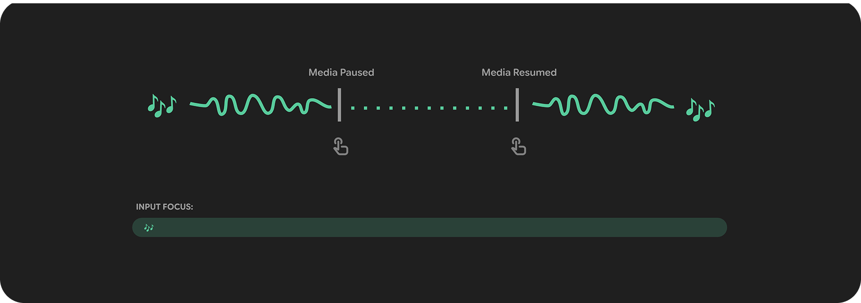 Os elementos de design precisam estar ancorados na parte de baixo do frame.