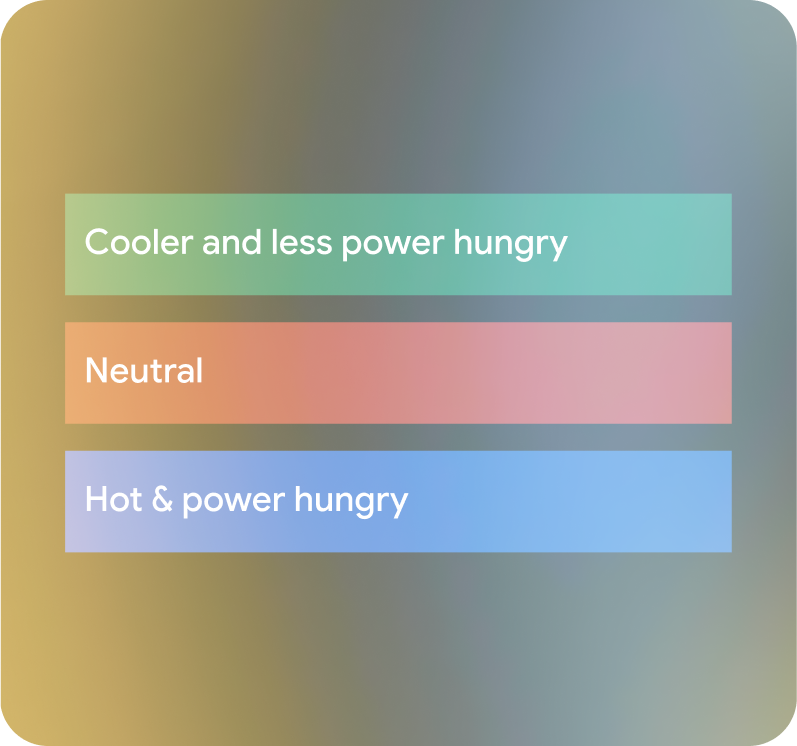 デザイン要素はフレームの下部に固定する必要があります。