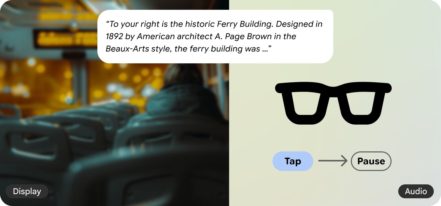 نمودار نشانه صوتی.