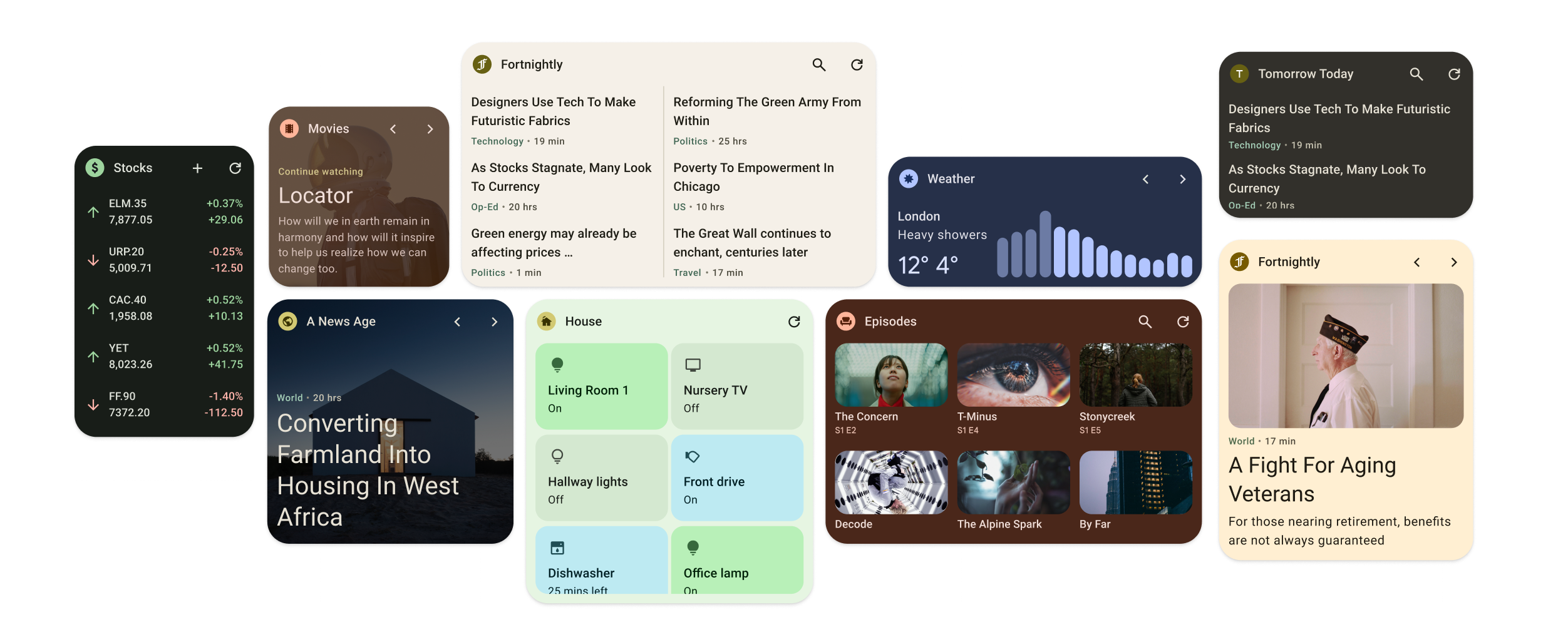 Wonderwear Developer Ui Desain UI | UI Design | Android Developers