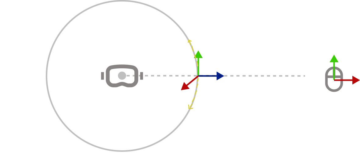 Exemple de pose de tir