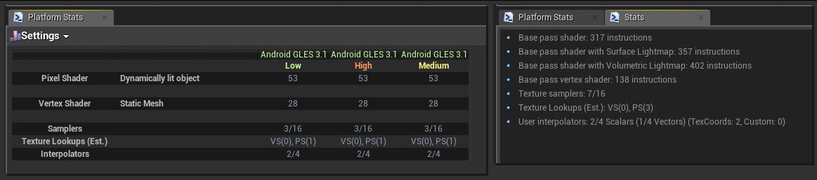 La pantalla de Material Stats en el editor de Unreal