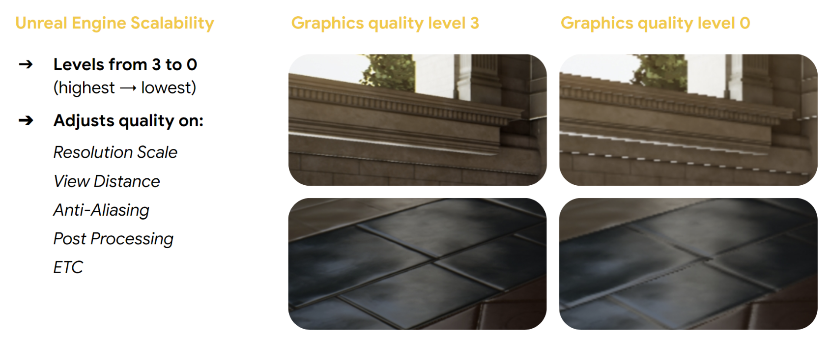 ความสามารถในการปรับขนาดของ Unreal Engine