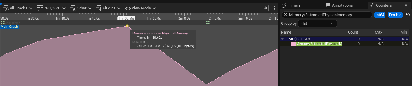 Unreal Insights showing Memory/EstimatedPhysicalMemory.