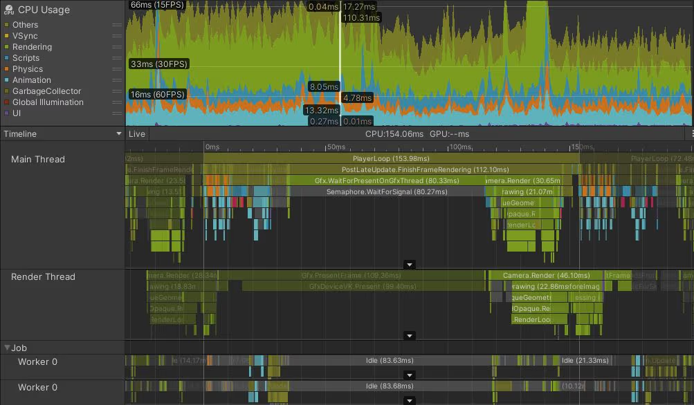جدول زمانی Unity Profiler که نشان میدهد Thread اصلی منتظر Gfx.WaitForPresentOnGfxThread است