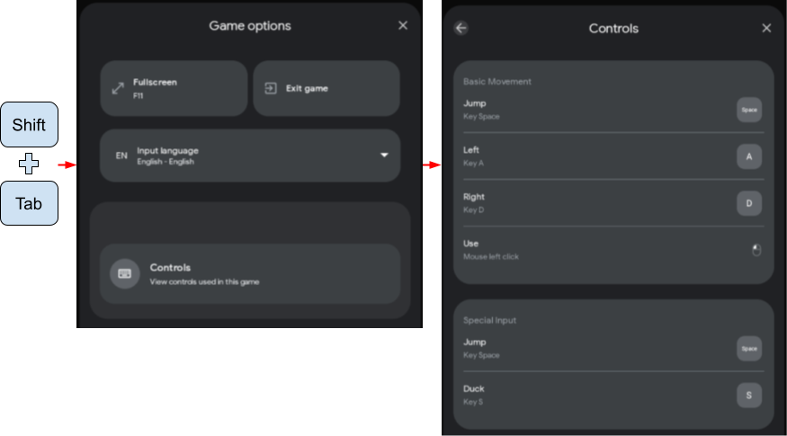 說明上述流程的圖片。按下 Shift+Tab 鍵可開啟遊戲資訊主頁，接著按一下「Controls」即可開啟控制項疊加層。此疊加層顯示一個名為「Basic Movement」的群組，其中包含「Jump」、「Left」和「Right」。每個控制項都會顯示用來執行該動作的控制鍵。舉例來說，「Jump」下方會顯示「Key W + Key Up」，右側則顯示「W」鍵和「Up」鍵的大型圖片。還有一個部分叫做「Special Input」(特殊輸入項目)，上面寫著「Duck」(躲避)。