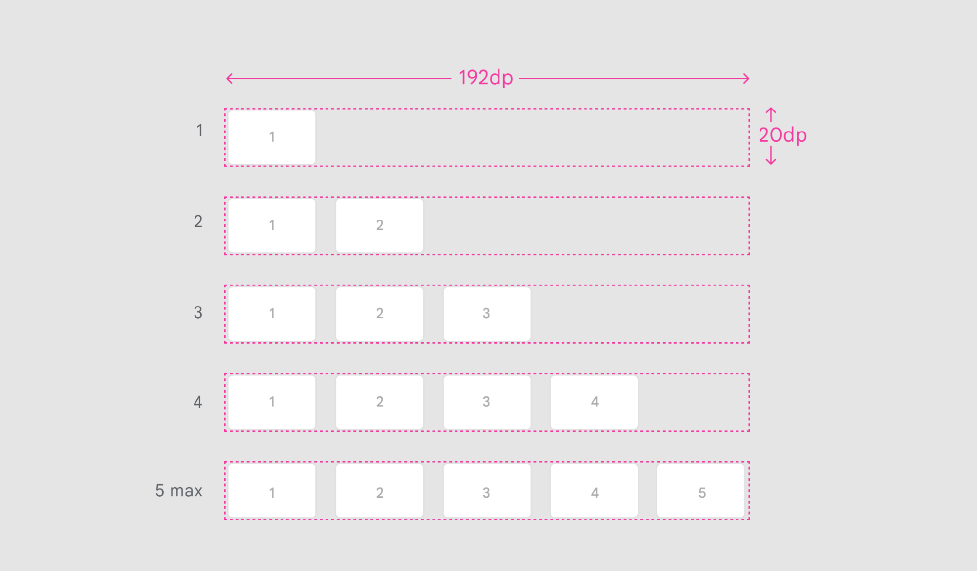 Payment method image asset spacing and dimensions specifications
