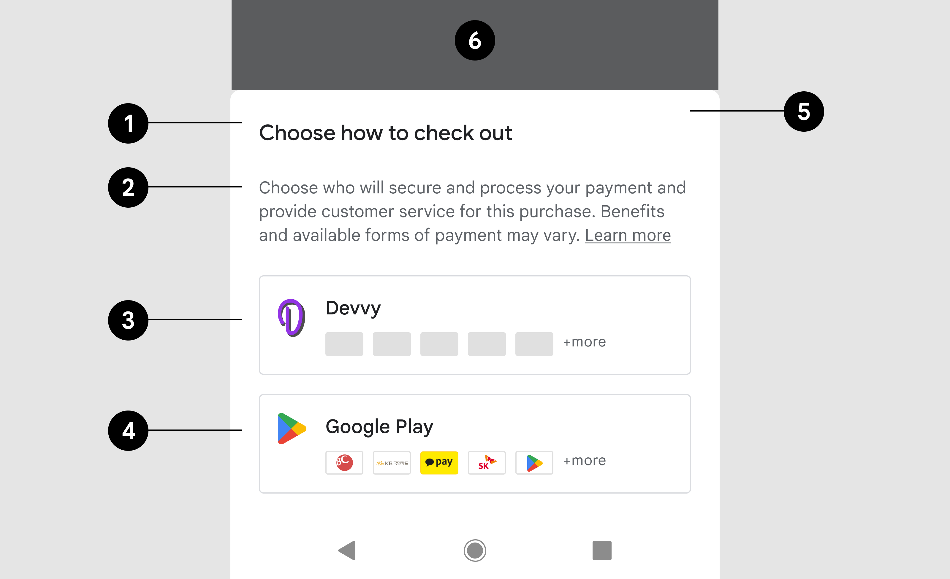 ज़रूरी एलिमेंट की जगह दिखाने वाली बॉटम शीट