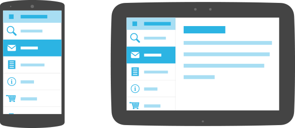 Conjuntos de funciones para tablets