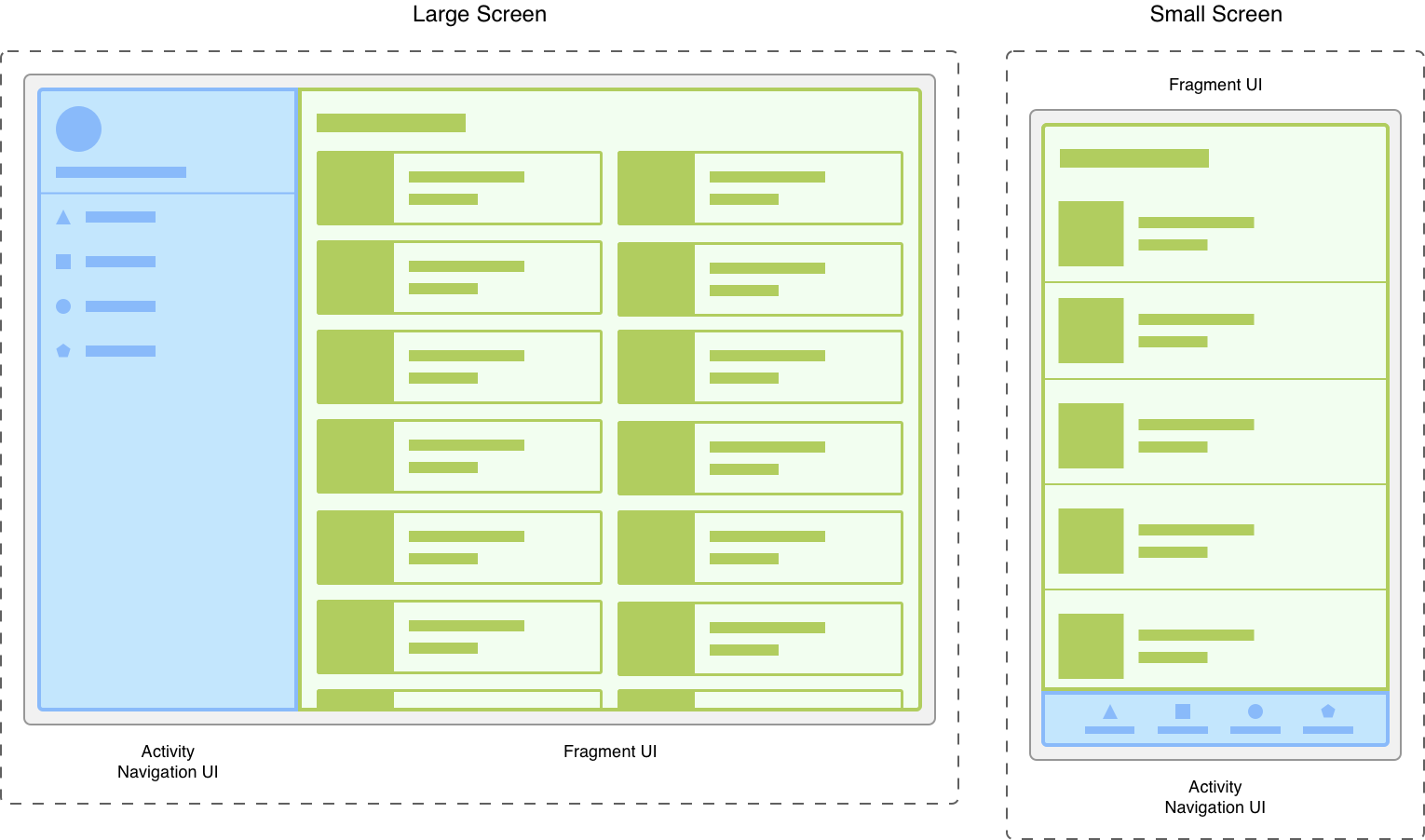 Fragments  Android Developers