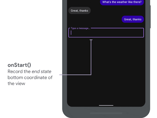 Gambar yang menampilkan koordinat bawah status akhir tampilan