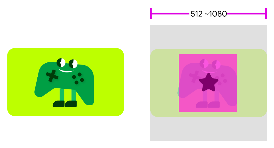 ตัวอย่างมินิการ์ด 2 เท่า