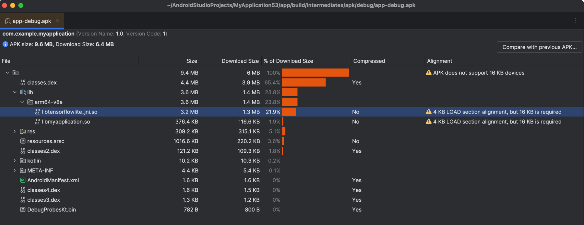 Visualização do APK Analyzer mostrando que os arquivos de objeto compartilhado estão presentes